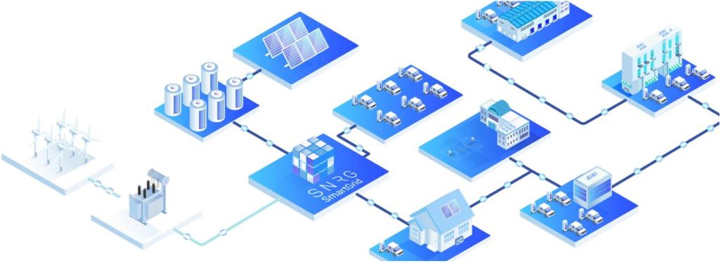 SNRG SmartGrid